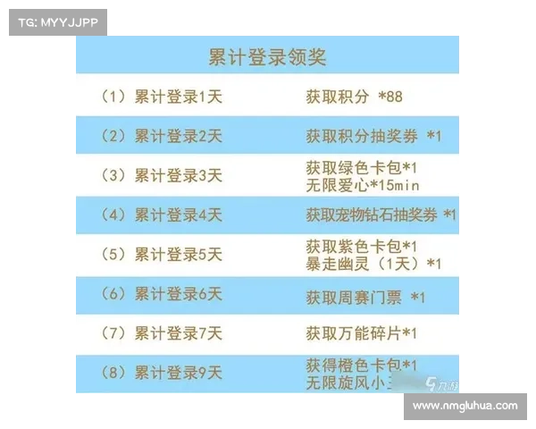 提升天天爱消除高分技巧分享 轻松突破关卡的成功经验总结 提升天天爱消除高分技巧分享 轻松突破关卡的成功经验总结