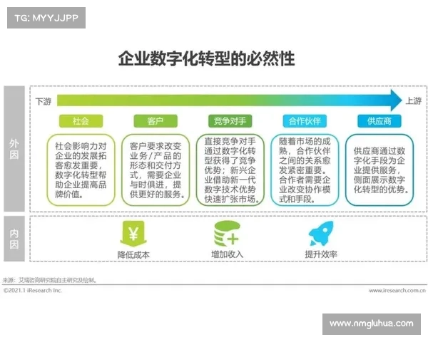 数字娱乐创新与跨界合作的策略与实践探索 数字娱乐创新与跨界合作的策略与实践探索