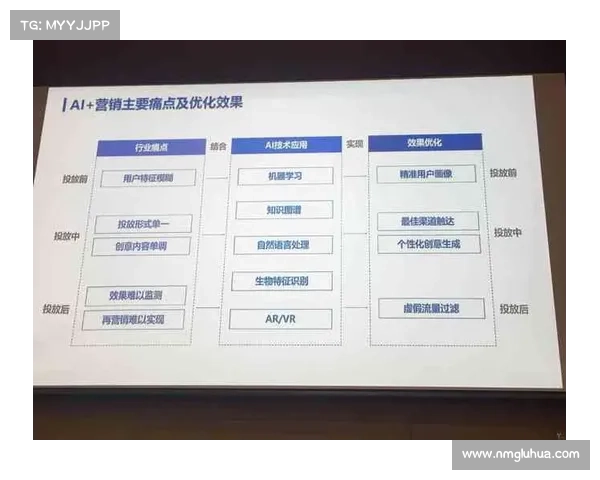 水性式神组合实战三大核心策略全面解析与应用指南